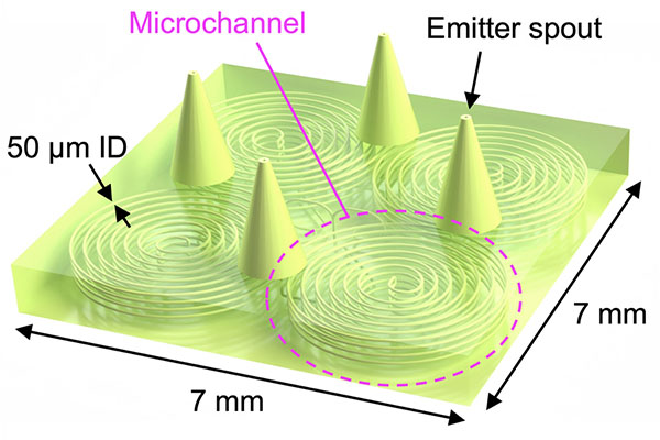 electrospray engine