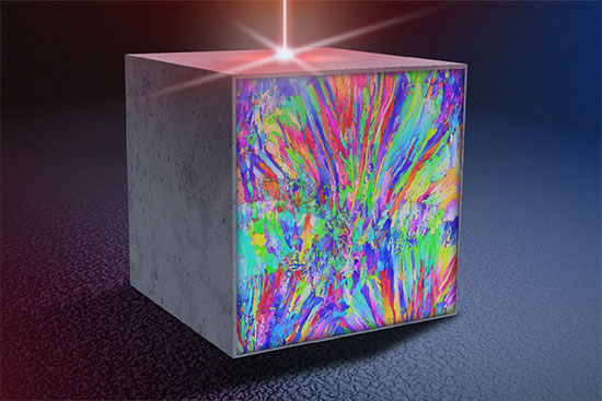 illustration of additively manufactured high-entropy alloys