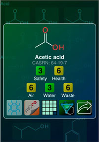 green chemistry app