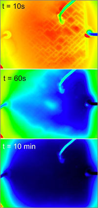 artificial circulatory system can cool a glass window pane