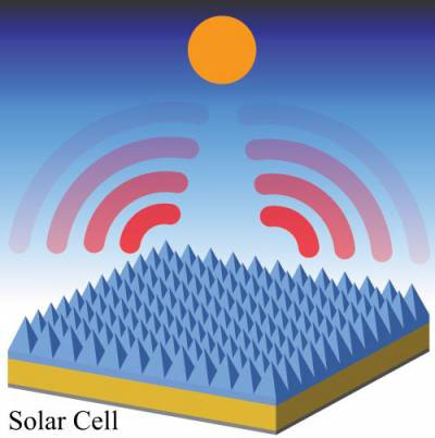 How Solar Cells Cool Themselves