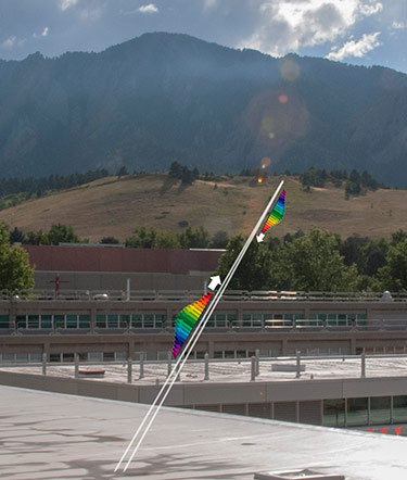 using a pair of laser frequency combs (depicted as rainbow-colored cartoons) to detect the simultaneous signatures of several greenhouse gases