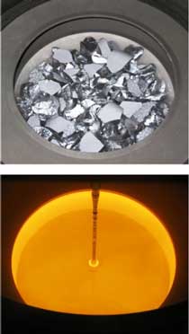 Silicon before and after melting