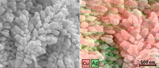 Copper-Silver Cathode