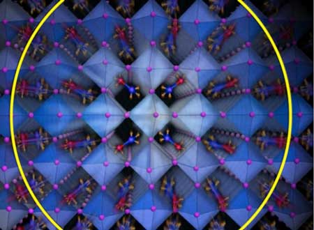 illustration of a perovskite structure