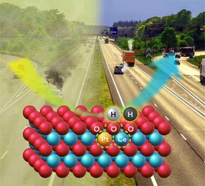 New catalyst meets challenge of cleaning exhaust from modern engines