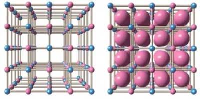 crystal structure