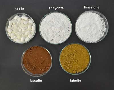 Raw Materials for Eco-Friendly Cement