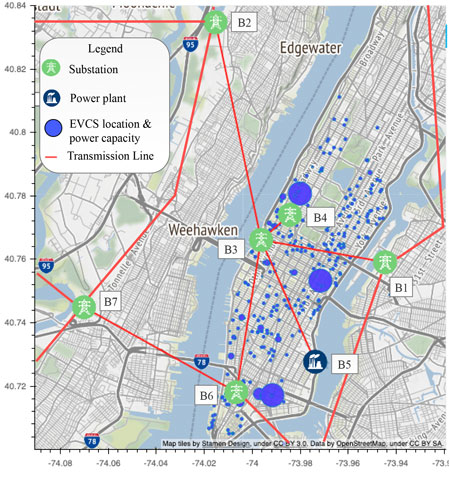 The map displays substations connected by transmissions lines in Manhattan along with electric vehicle charging stations
