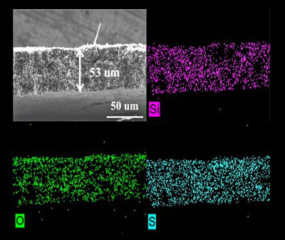 Image shows microstructure and elemental mapping (silicon, oxygen and sulfur) of porous sulfur-containing interlayer after 500 charge-discharge cycles in lithium-sulfur cell