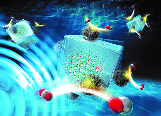 Schematic images of piezocatalytic CO2 reduction over Ni single-atom anchored on N-doped carbon deposited on BaTiO3