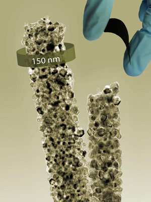 Biegsame Hochleistungskohlenstoffelektrode aus Nanofasern