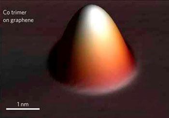 cobalt trimer placed on graphene