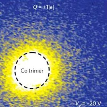 the response of ultrarelativistic electrons in graphene to Coulomb potentials created by cobalt trimers