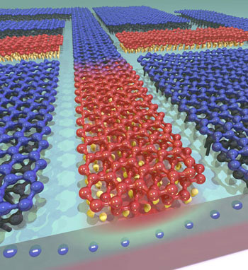 graphene silicon carbide transistors