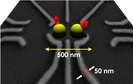 Zwei Elektronen in einer Galliumarsenid-Nanostruktur für Quantencomputing