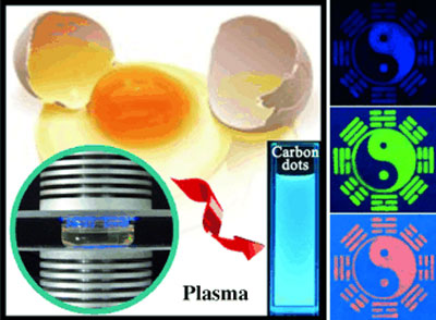 Amphiphilic carbon dots with intense blue fluorescence have been produced from chicken eggs by treatment with plasma