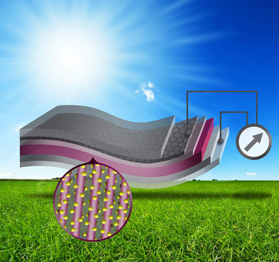 graphene-based solar cell with nanowires