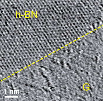 A scanning transmission electron microscope image shows a razor-sharp transition between the hexagonal boron nitride domain at top left and graphene at bottom right