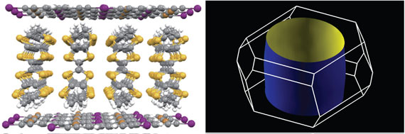 crystal structure of  organic metal