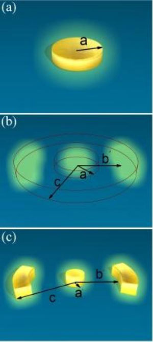 Creation of Ghost Illusions Using Metamaterials in Wave Dynamics