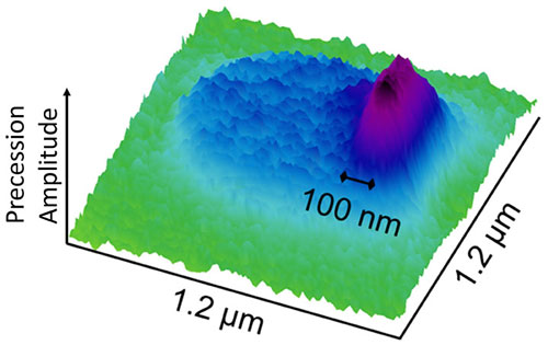 Ferromagnetic resonance force microscopy image of the precession of an edge mode in a 500 nm diameter permalloy disk