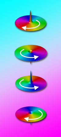 electron spins in a magnetic vortex