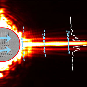 laser light hits grooves in a thin film of gold