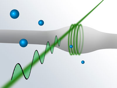 A transversal wave transfers light into a glass fiber, where it is stored in a bottle microresonator