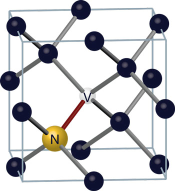 nitrogen-vacancy center in the atomic arrangement of diamond