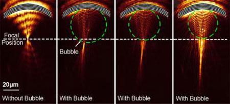 Bubble Lenses