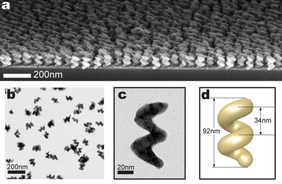 Nanostructures manufactured in parallel
