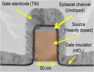 Transmission electron microscope image of a cross-section of the tunnel FET with the new architecture
