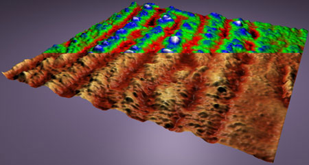 STM image that provides insight into topography as well as electronic properties