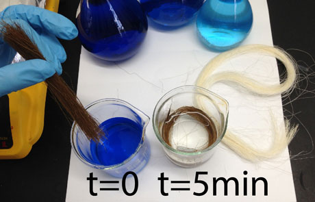 cleaning dye-polluted water