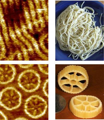 Pasta-Shaped Molecules for OLEDs