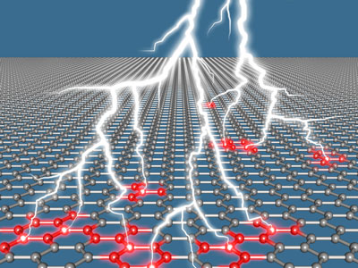 graphene emits flashes of light