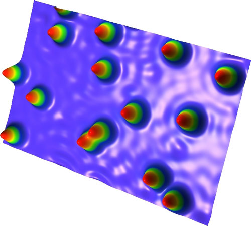 single holmium atoms on a platinum surface