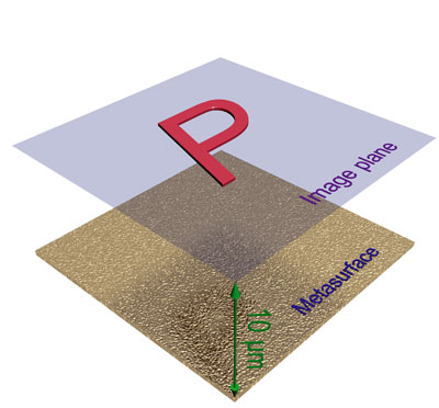 Laser light shines through the metasurface from below, creating a hologram 10 microns above the structure