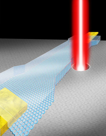 electron beam drilling a notch-shaped nanopore in a graphene nanoribbon