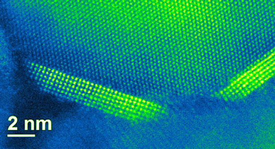 nanoscale catalyst particles