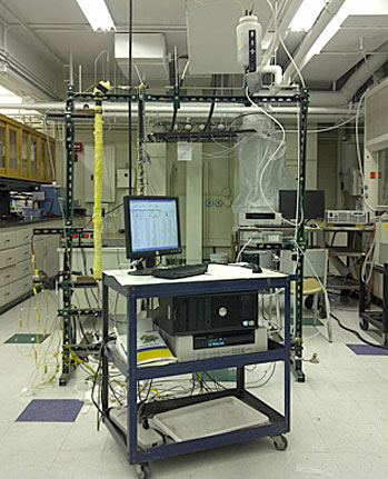 lab experimental setup