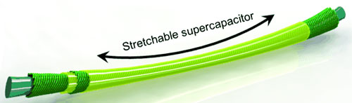 A supercapacitor with high stretchability
