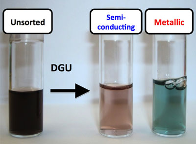 carbon nanotubes in solution