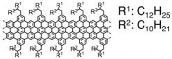 graphene synthesis