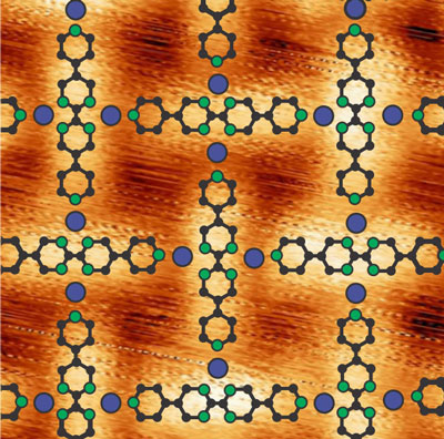 iron atoms (blue) and the organic molecules (green, black) form a lattice pattern on a gold substrate