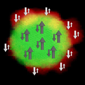 Schematic representation of the antiferromagnetic coupling between a magnetic Fe3O4 soft core and a magnetic Mn3O4 hard shell