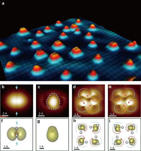 3D STM topographic image of water monomers and tetramers