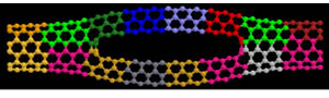 Sample atom partitioning of carbon nanotubes