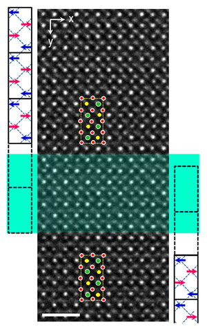 Atomic resolution electron microscopic image, with a boundary marked horizontally in cyan